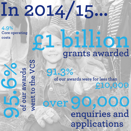 fundfactsimage
